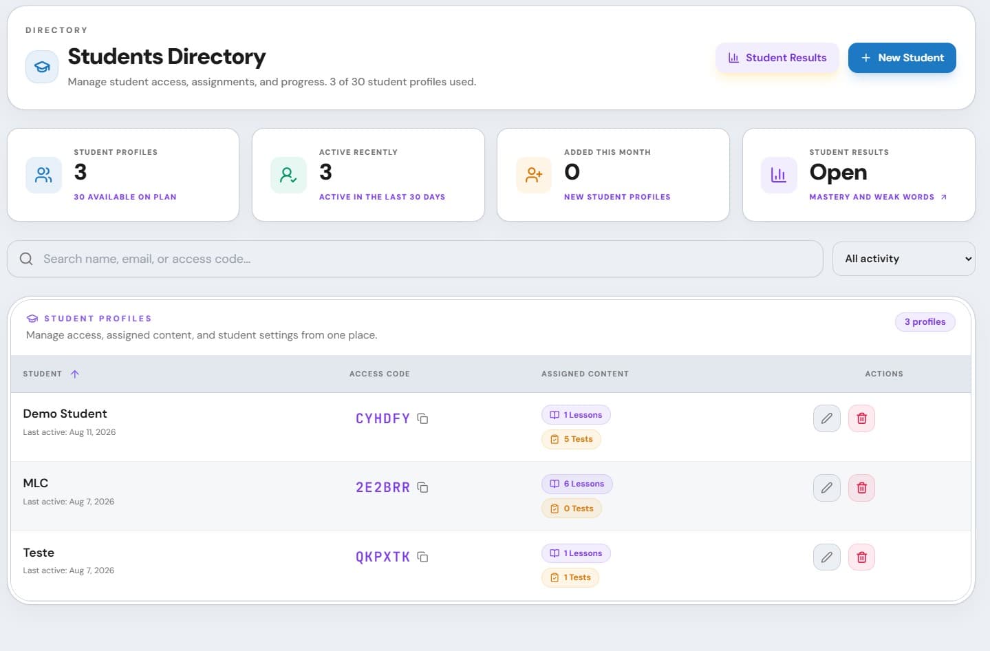 Eluency student directory with profile capacity, activity, assignments, and access codes